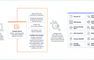 Amazon Aurora screenshot 1