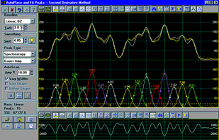 PeakFit screenshot 1