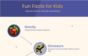 SmartVisuals.app screenshot 1