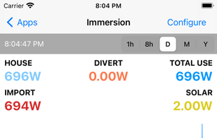 Emoncms screenshot 1