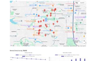 Map of comparable properties and rental charts for RentFinder.ai rental estimate report.