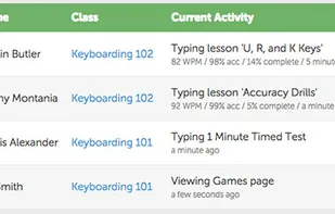 Typing.com screenshot 2
