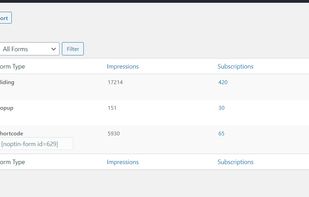 Email form overview