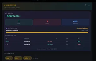 Backtest Investment Strategies