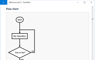 BookPad screenshot 3