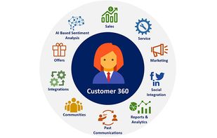 SimpleCRM screenshot 1