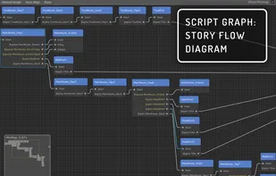 Naninovel screenshot 3