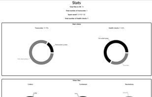 Tdarr screenshot 1