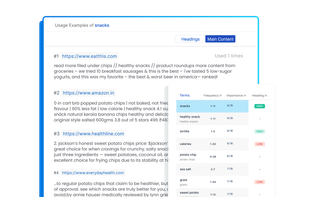 Scalenut screenshot 3