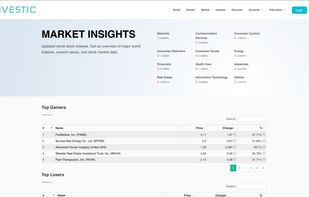 Investic screenshot 1