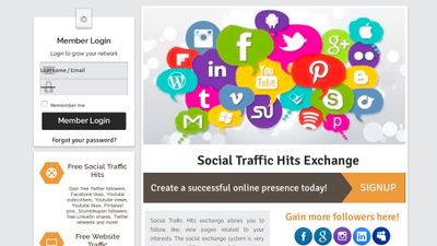 Social Traffic Hits Exchange