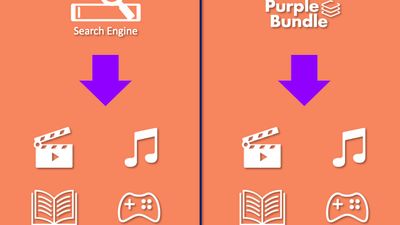 With Purplebundle, you dont need to find for subscription, we can suggest it for you.