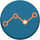 Curate Job Recommendations icon