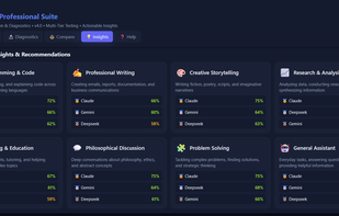 Actionable Insights & Recommendations
