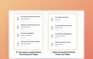 Readstats screenshot 2