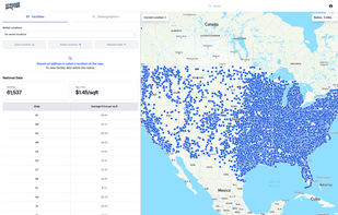 Initial View of Dashboard