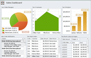 CentriQS screenshot 3
