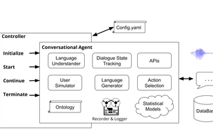 Plato Research Dialogue System screenshot 1