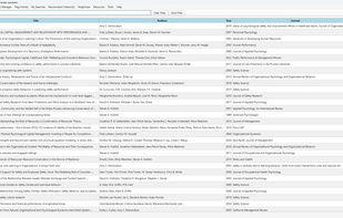 Main window showing the article library with a keyword filter and sortable columns such as title, authors, year and journal.