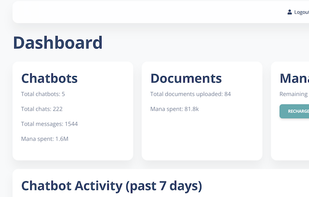 SmittyAI screenshot 1
