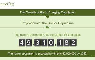 SeniorCare.com screenshot 1