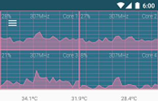 Kernel Adiutor screenshot 1