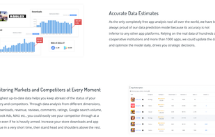 The Highest Cost Efficiency App Analysis Platform throughout the World.