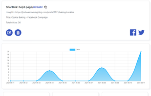 Link Dashboard, Charts