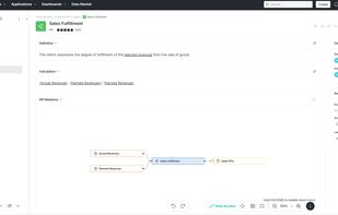 Dawiso screenshot 1