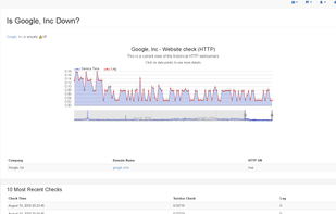 Monitor The Internet screenshot 1