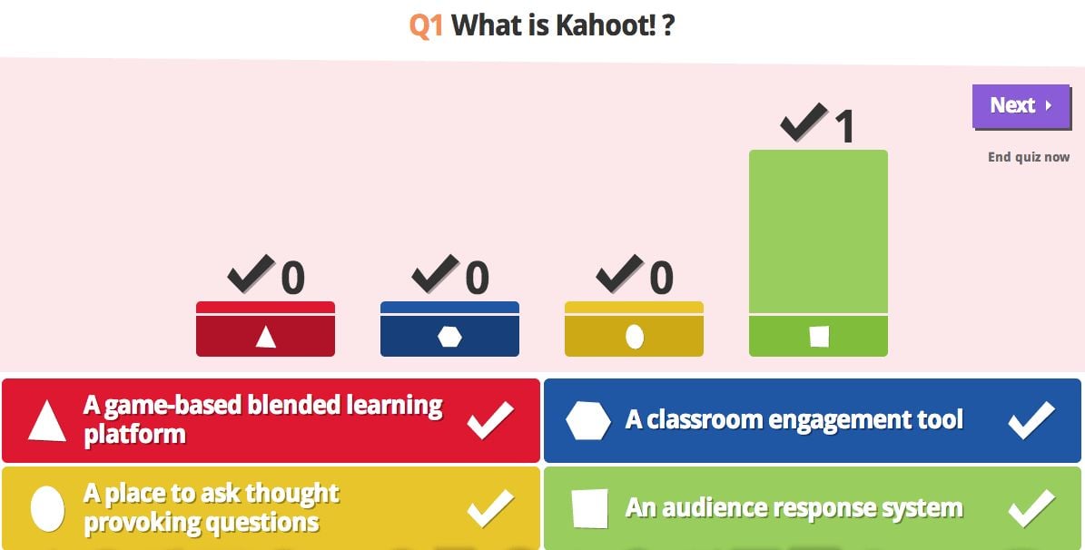 Kahoot is a Fun Free Game-Based Classroom Response System