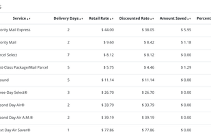 Online Shipping Calculator screenshot 1