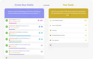 Create goals and new habits