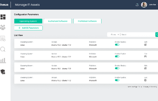 AssetTraq Compliance Dashboard