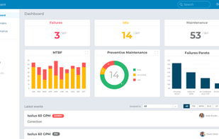 AnyMaint screenshot 1