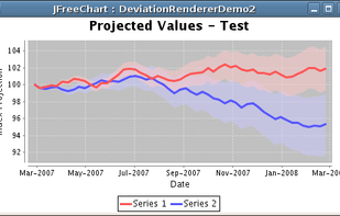 KoolChart screenshot 2