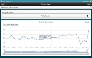 ResponseTek screenshot 3