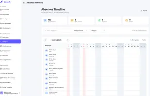 Visual team calendar showing approved absences, vacations, and time-off requests across the organization