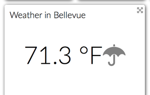 Includes several Data Sources and Widget types