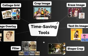 Time-Saving Tools