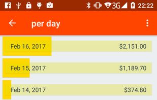 Shopping List screenshot 1