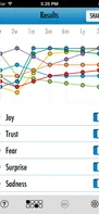 Emotion Wheel screenshot 3