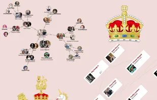 6 Groups screenshot 3