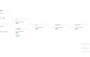 MySQL Visual Explain screenshot 1