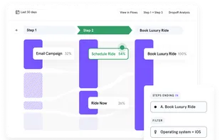 Mixpanel screenshot 1