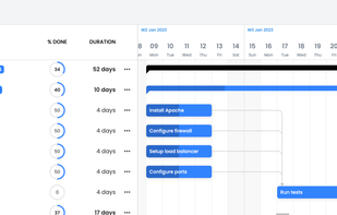 Bryntum screenshot 1