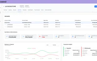 Gain detailed financial insights on application page, including monthly revenue and expense trends, key decision-making metrics, fraud reports, and your custom metrics.
