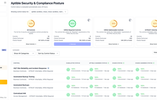 Security and Compliance Dashboard