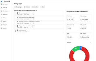 GTM Focus screenshot 2