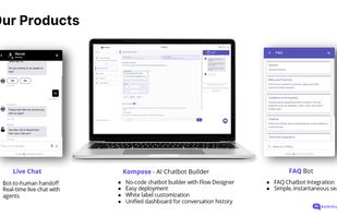 Live Chat, Kompose Bot Builder, Helpcenter